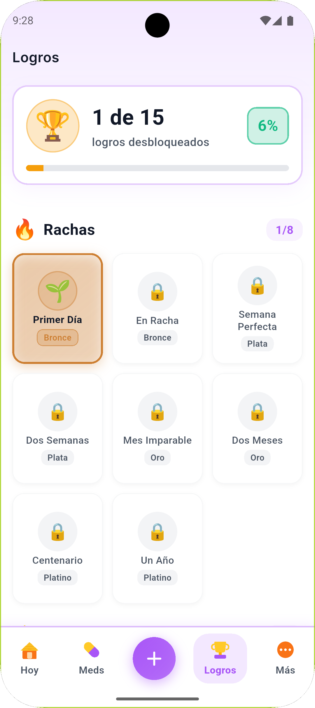 Racha de medicación